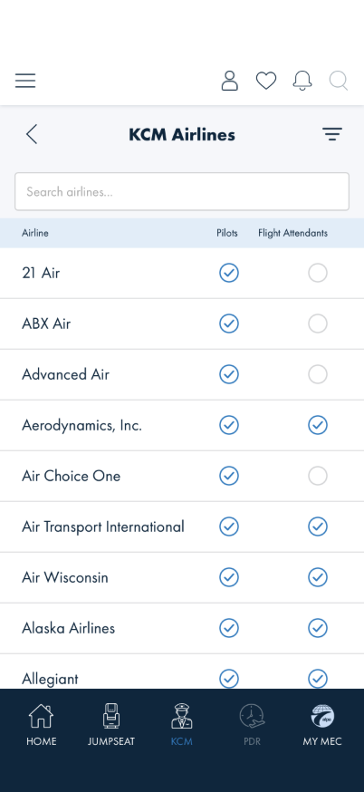 Built KCM Airlines eligibility table