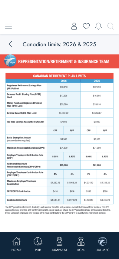 The Canadian Limits PDF rendered edge to edge inside the app chrome