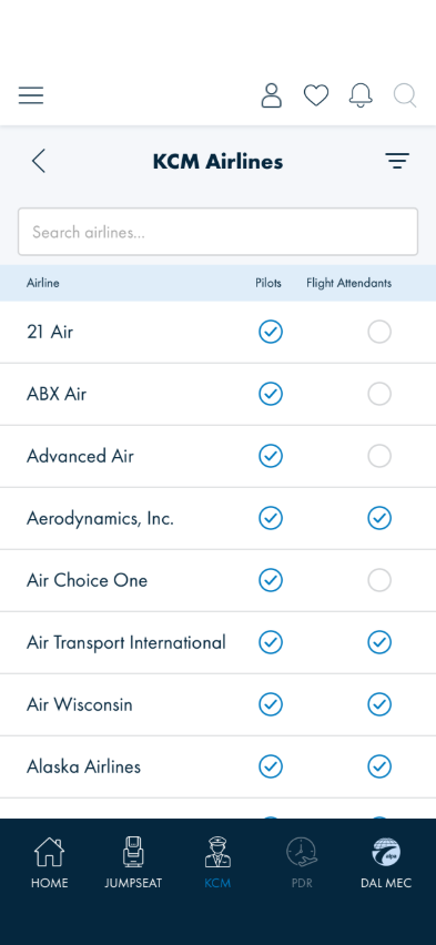 KCM Airlines table with Airline, Pilots and Flight Attendants columns