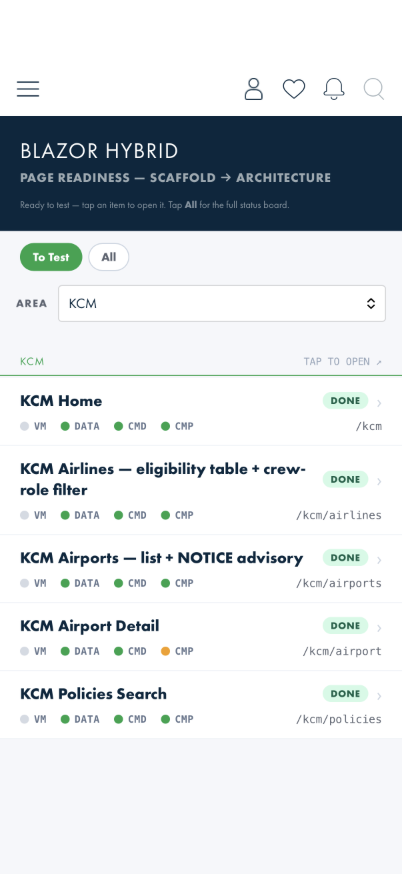 Page Readiness screen filtered to the KCM area
