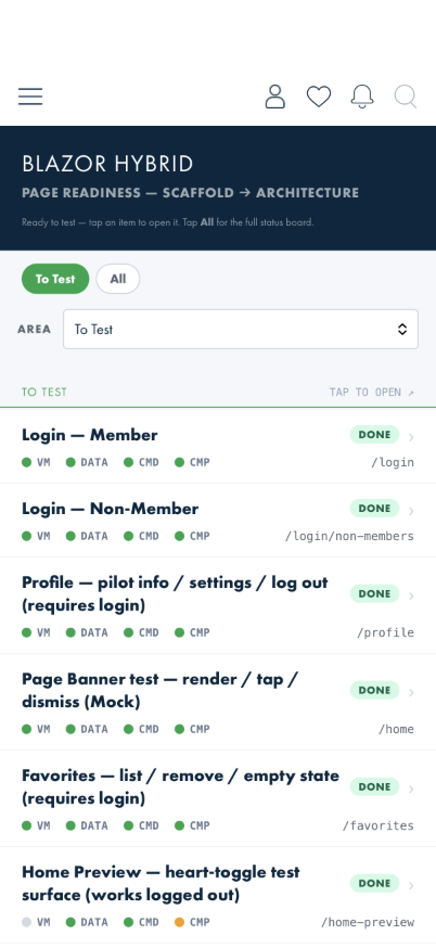 Page Readiness screen, To Test tab, Area dropdown on its default